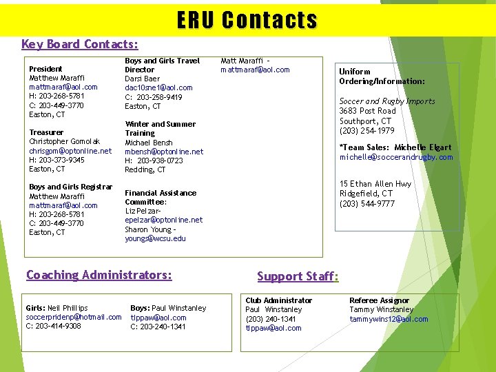 ERU Contacts Key Board Contacts: President Matthew Maraffi mattmaraf@aol. com H: 203 -268 -5781