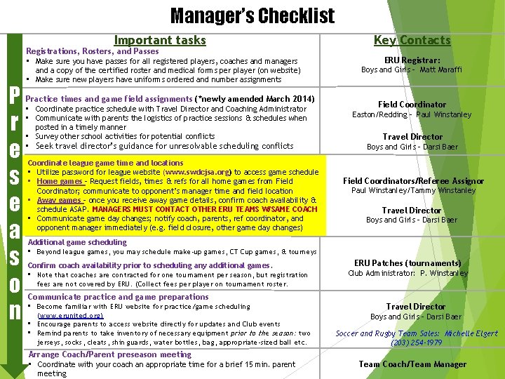 Manager’s Checklist Important tasks Registrations, Rosters, and Passes • Make sure you have passes