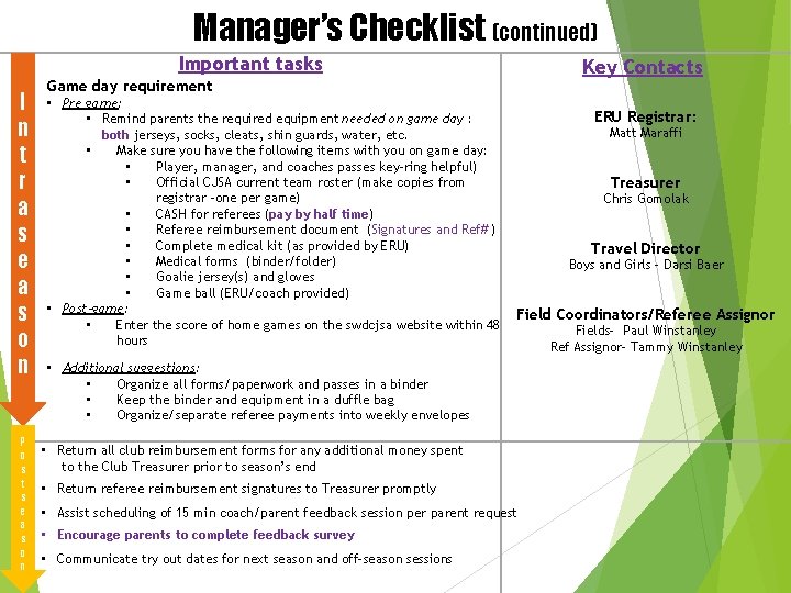 Manager’s Checklist (continued) Important tasks I n t r a s e a s