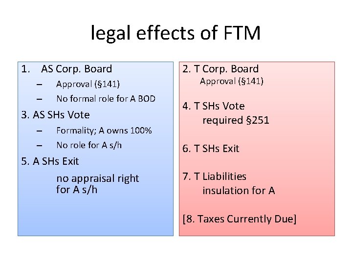 legal effects of FTM 1. AS Corp. Board – – Approval (§ 141) No legal effects of FTM 1. AS Corp. Board – – Approval (§ 141) No