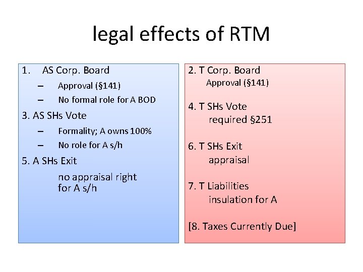 legal effects of RTM 1. AS Corp. Board – – Approval (§ 141) No legal effects of RTM 1. AS Corp. Board – – Approval (§ 141) No