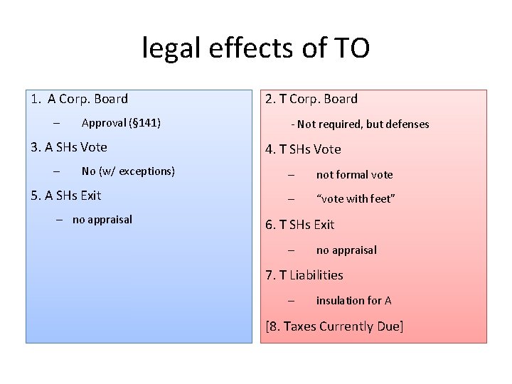 legal effects of TO 1. A Corp. Board – Approval (§ 141) 3. A legal effects of TO 1. A Corp. Board – Approval (§ 141) 3. A