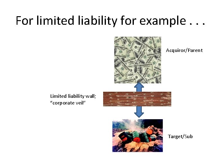 For limited liability for example. . . Acquiror/Parent Limited liability wall; “corporate veil” Target/Sub For limited liability for example. . . Acquiror/Parent Limited liability wall; “corporate veil” Target/Sub