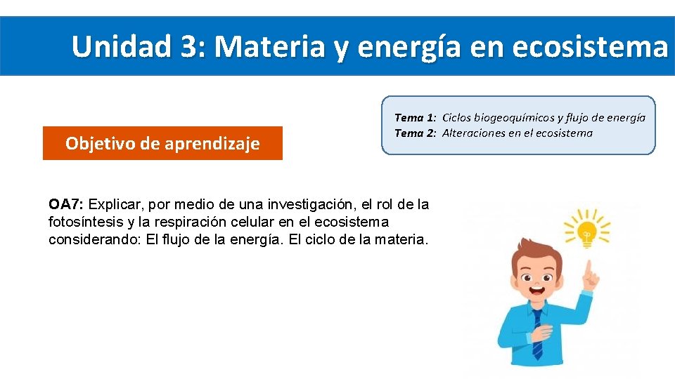 Unidad 3: Materia y energía en ecosistema Objetivo de aprendizaje Tema 1: Ciclos biogeoquímicos Unidad 3: Materia y energía en ecosistema Objetivo de aprendizaje Tema 1: Ciclos biogeoquímicos