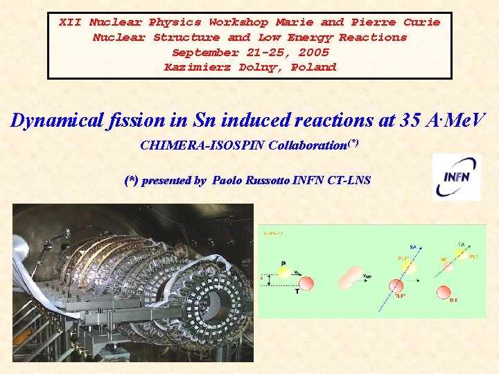 XII Nuclear Physics Workshop Marie and Pierre Curie Nuclear Structure and Low Energy Reactions