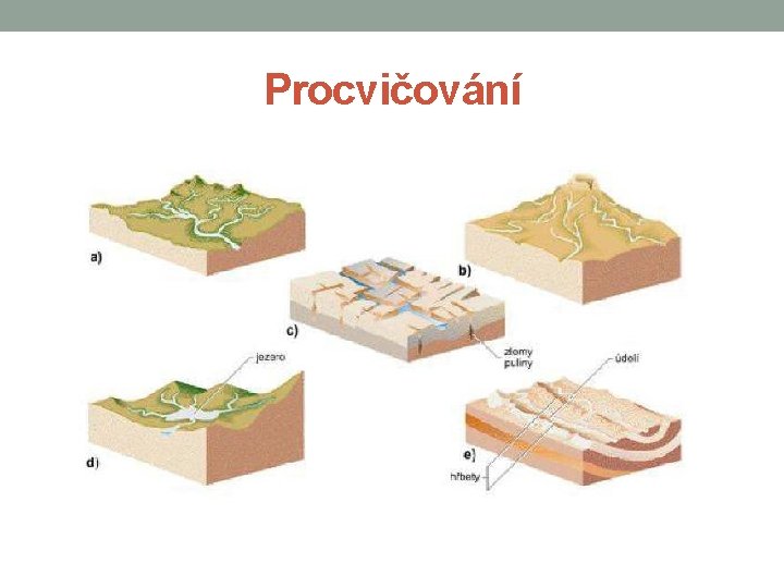 Procvičování 