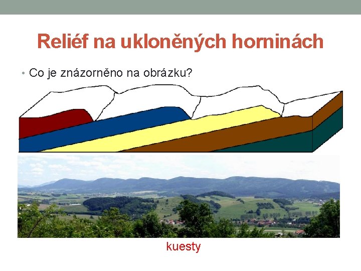 Reliéf na ukloněných horninách • Co je znázorněno na obrázku? kuesty 