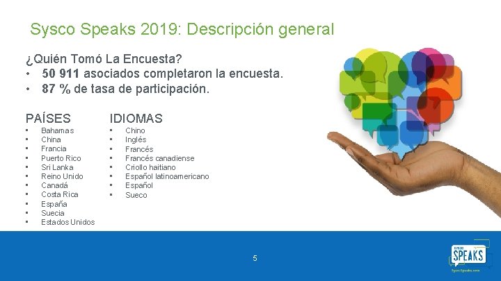 Sysco Speaks 2019: Descripción general ¿Quién Tomó La Encuesta? • 50 911 asociados completaron