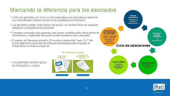 Marcando la diferencia para los asociados Obtener comentarios • Todos los gerentes con cinco