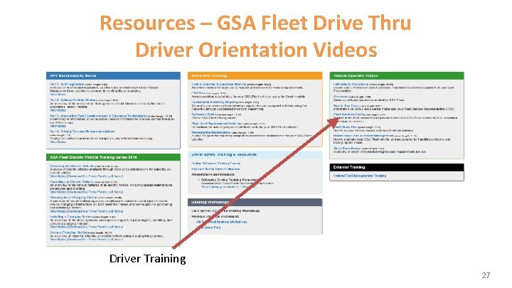 Resources – GSA Fleet Drive Thru Driver Orientation Videos Driver Training 27 