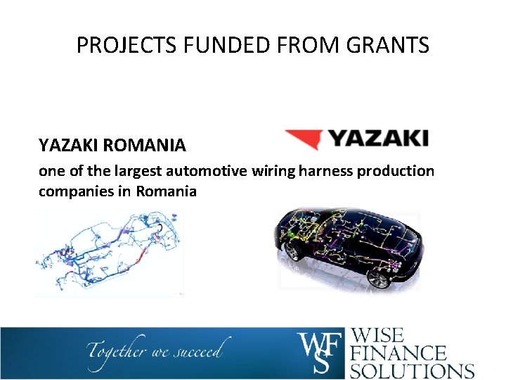 PROJECTS FUNDED FROM GRANTS YAZAKI ROMANIA one of the largest automotive wiring harness production