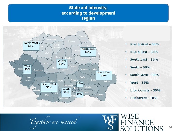 State aid intensity, according to development region 37 