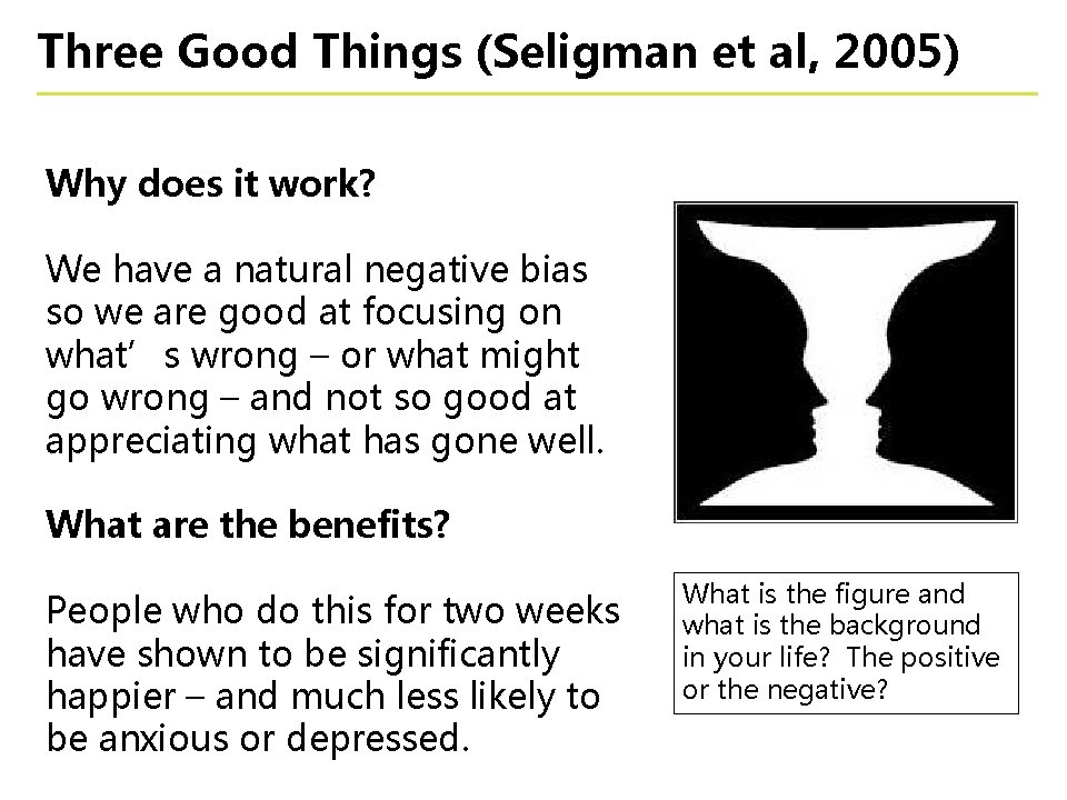 Three Good Things (Seligman et al, 2005) Why does it work? We have a