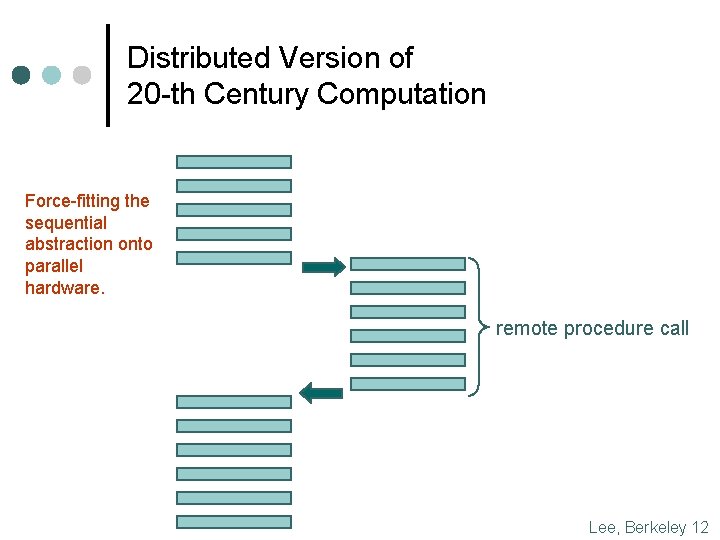 Distributed Version of 20 -th Century Computation Force-fitting the sequential abstraction onto parallel hardware.