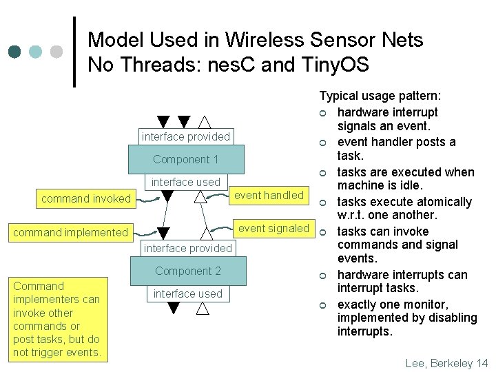 Model Used in Wireless Sensor Nets No Threads: nes. C and Tiny. OS Typical