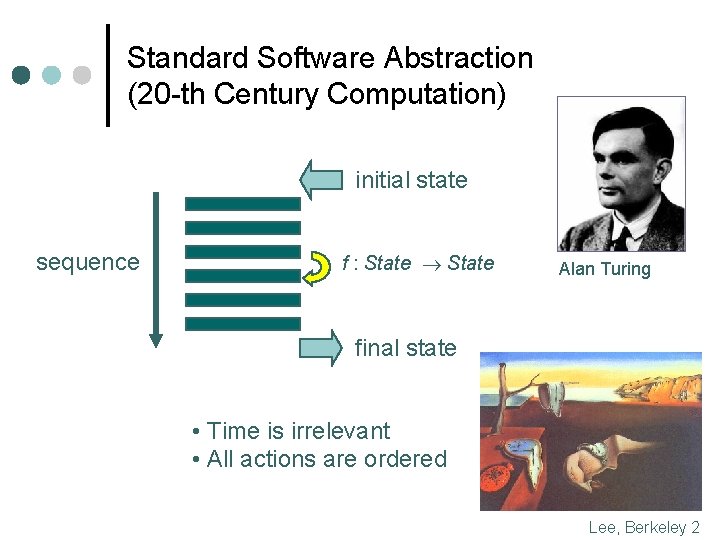 Standard Software Abstraction (20 -th Century Computation) initial state sequence f : State Alan