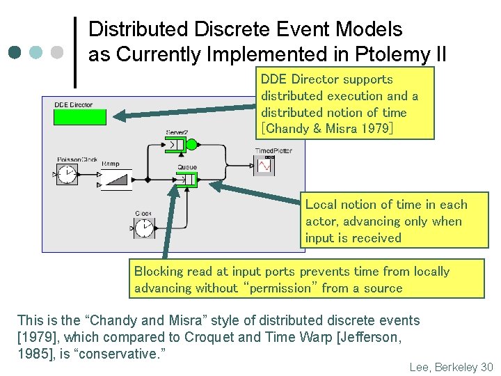 Distributed Discrete Event Models as Currently Implemented in Ptolemy II DDE Director supports distributed