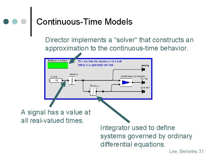 Continuous-Time Models Director implements a “solver” that constructs an approximation to the continuous-time behavior.