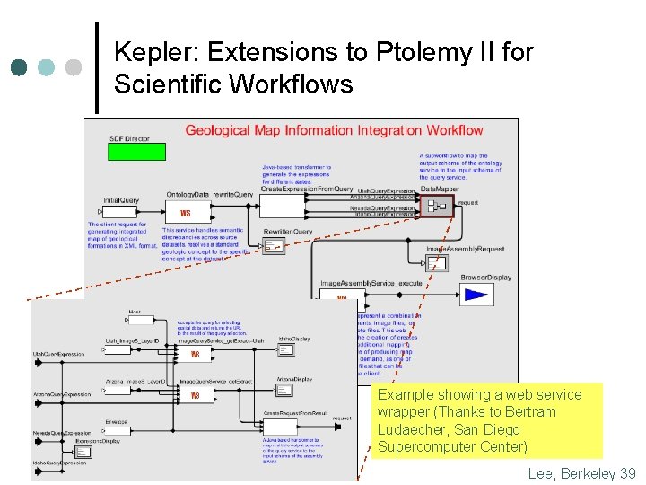 Kepler: Extensions to Ptolemy II for Scientific Workflows Example showing a web service wrapper