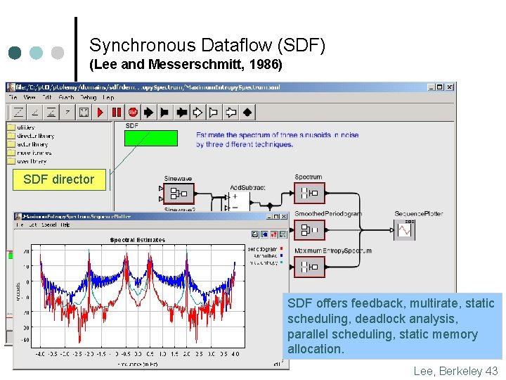 Synchronous Dataflow (SDF) (Lee and Messerschmitt, 1986) SDF director SDF offers feedback, multirate, static