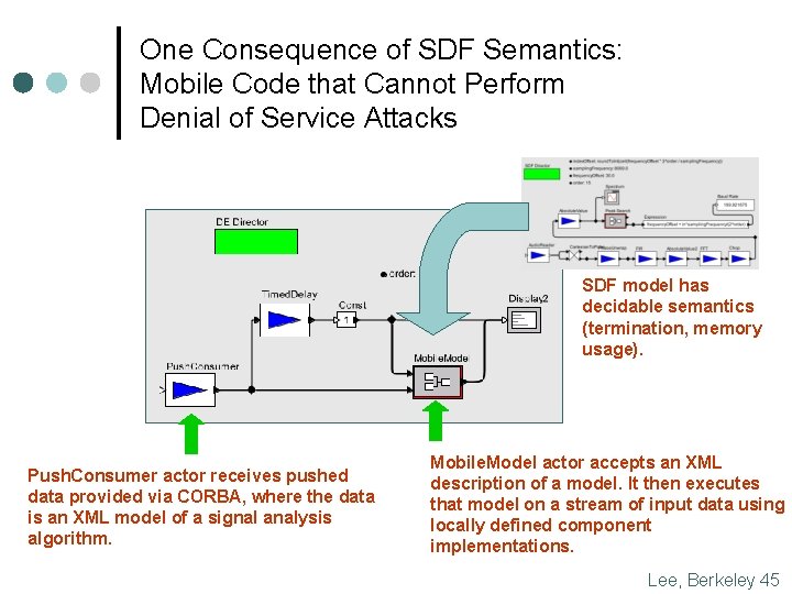 One Consequence of SDF Semantics: Mobile Code that Cannot Perform Denial of Service Attacks