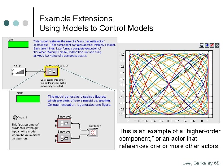 Example Extensions Using Models to Control Models This is an example of a “higher-order