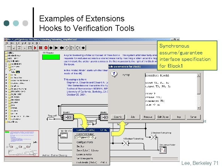 Examples of Extensions Hooks to Verification Tools Synchronous assume/guarantee interface specification for Block 1