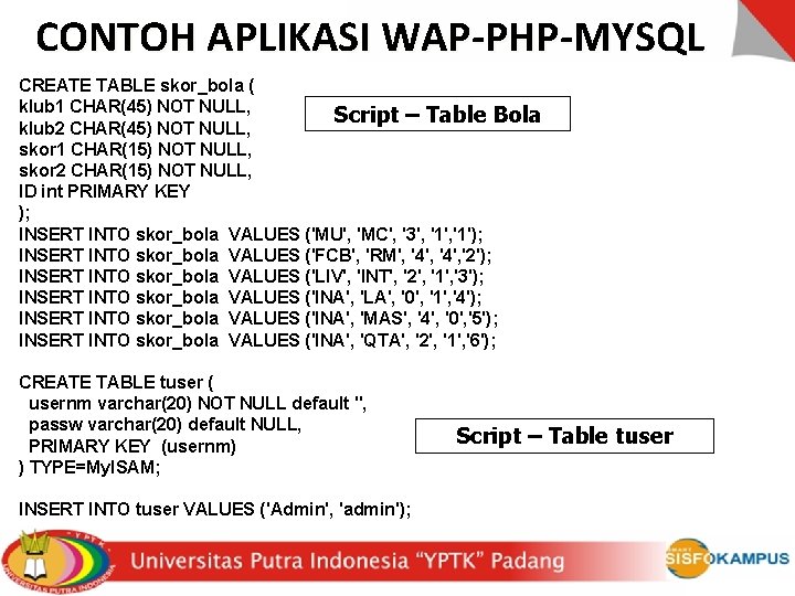 CONTOH APLIKASI WAP-PHP-MYSQL CREATE TABLE skor_bola ( klub 1 CHAR(45) NOT NULL, Script –