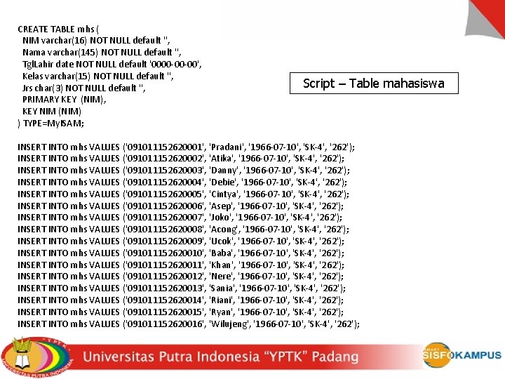 CREATE TABLE mhs ( NIM varchar(16) NOT NULL default '', Nama varchar(145) NOT NULL