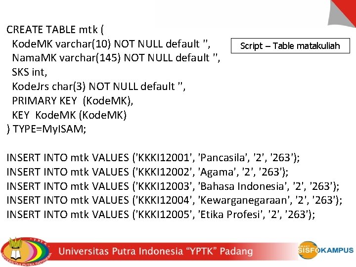 CREATE TABLE mtk ( Kode. MK varchar(10) NOT NULL default '', Nama. MK varchar(145)