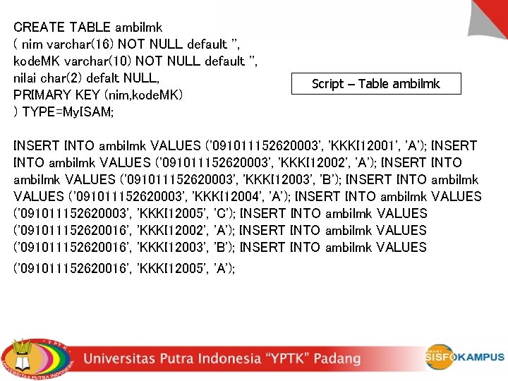 CREATE TABLE ambilmk ( nim varchar(16) NOT NULL default '', kode. MK varchar(10) NOT