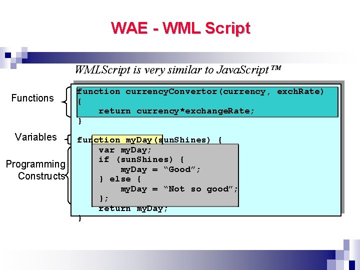 WAE - WML Script WMLScript is very similar to Java. Script Functions Variables Programming