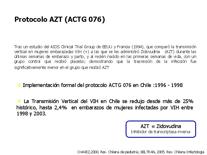 Protocolo AZT (ACTG 076) Tras un estudio del AIDS Clinical Trial Group de EEUU