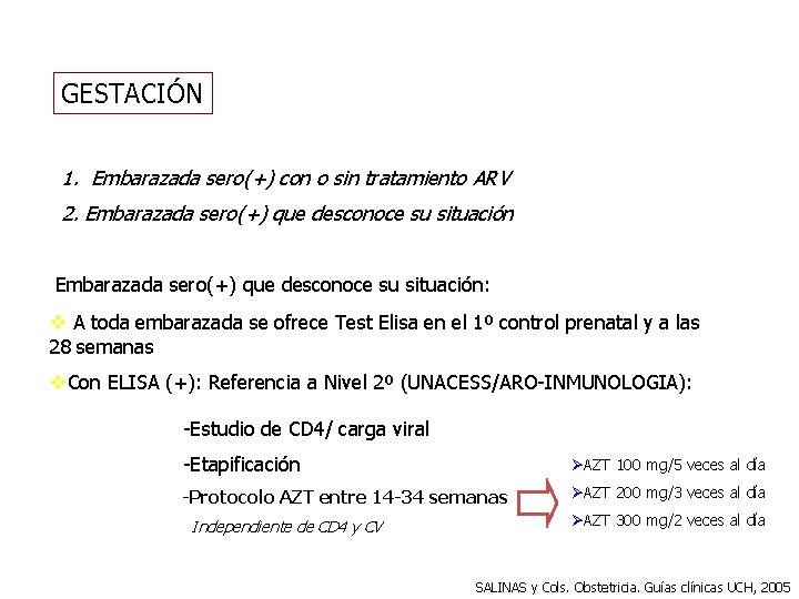 GESTACIÓN 1. Embarazada sero(+) con o sin tratamiento ARV 2. Embarazada sero(+) que desconoce