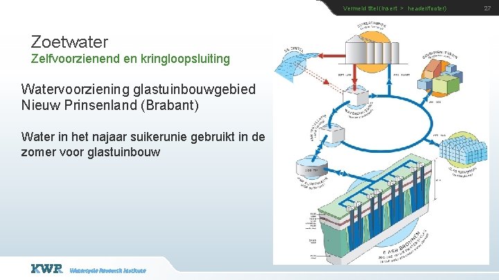 Vermeld titel (insert > header/footer) Zoetwater Zelfvoorzienend en kringloopsluiting Watervoorziening glastuinbouwgebied Nieuw Prinsenland (Brabant)