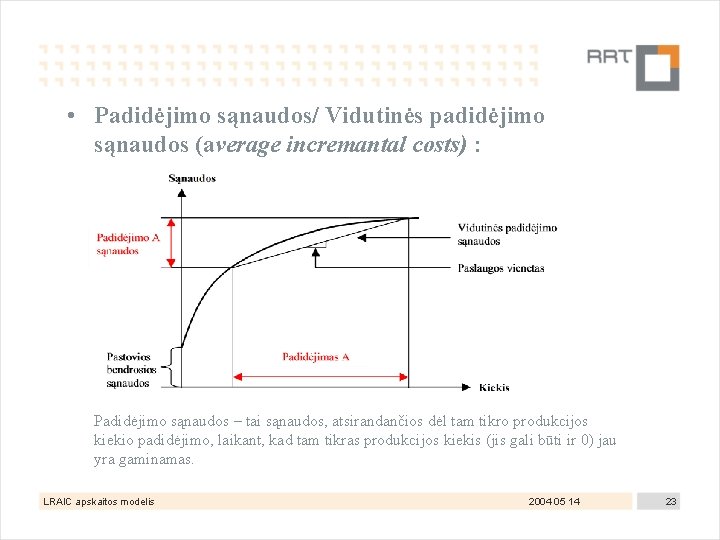  • Padidėjimo sąnaudos/ Vidutinės padidėjimo sąnaudos (average incremantal costs) : Padidėjimo sąnaudos –