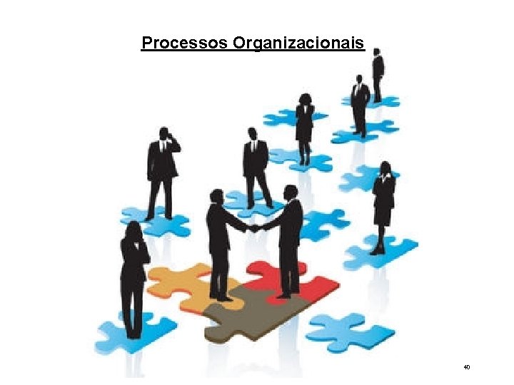 Processos Organizacionais 40 