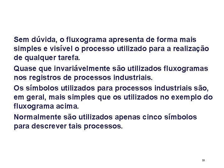 Sem dúvida, o fluxograma apresenta de forma mais simples e visível o processo utilizado