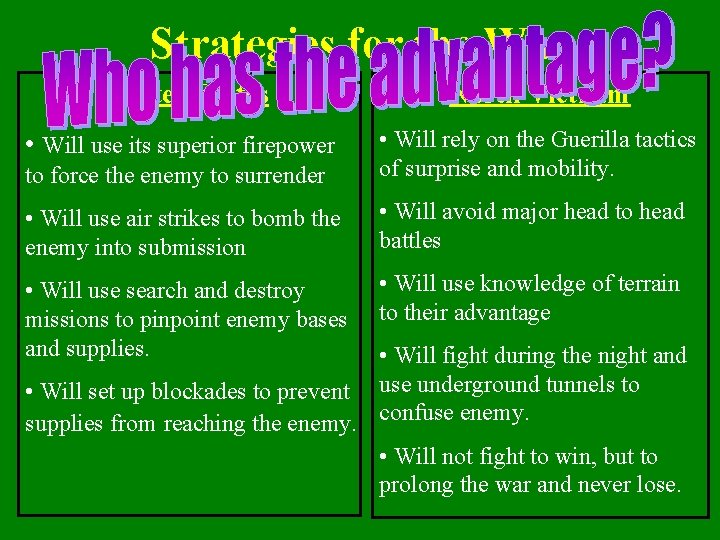 Strategies for the War United States North Vietnam to force the enemy to surrender