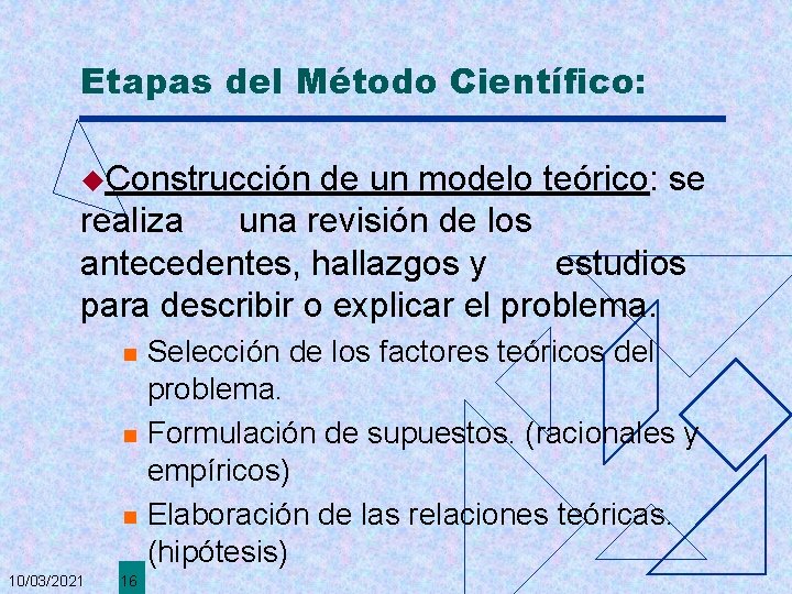 Etapas del Método Científico: u. Construcción de un modelo teórico: se realiza una revisión