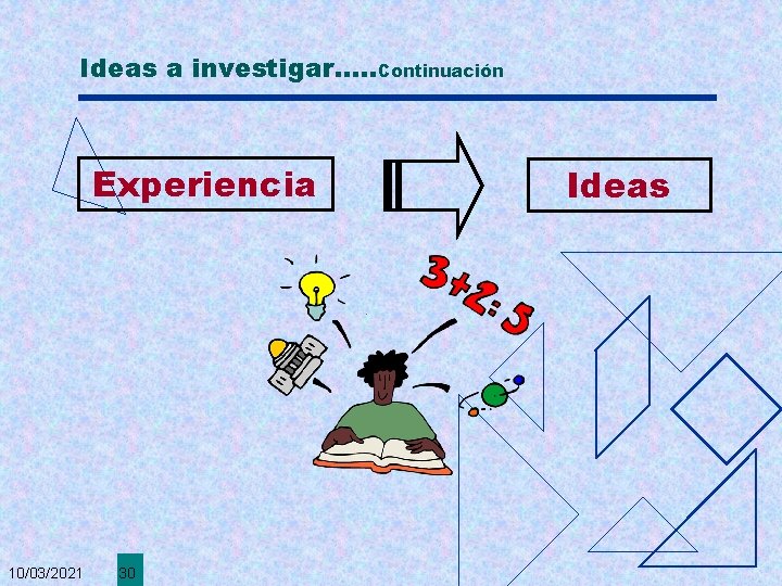 Ideas a investigar. . . Continuación Experiencia 10/03/2021 30 Ideas 