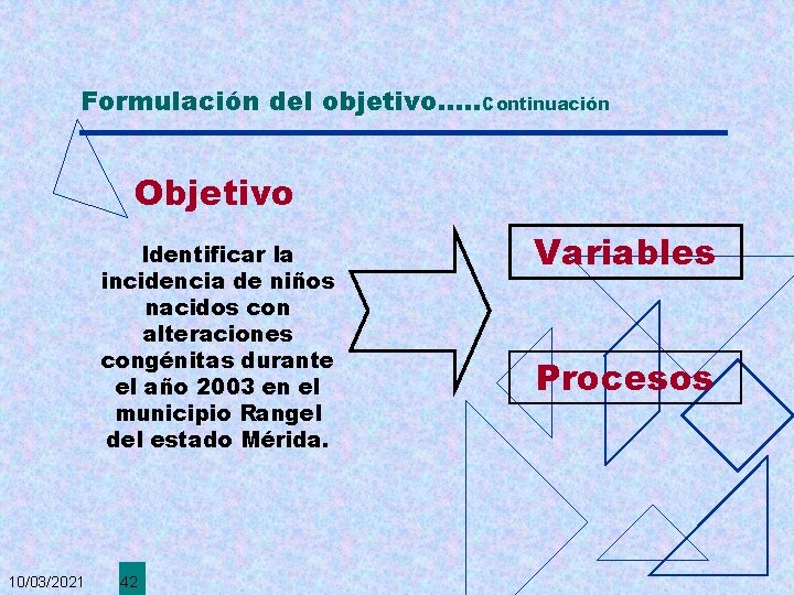 Formulación del objetivo. . . Continuación Objetivo Identificar la incidencia de niños nacidos con