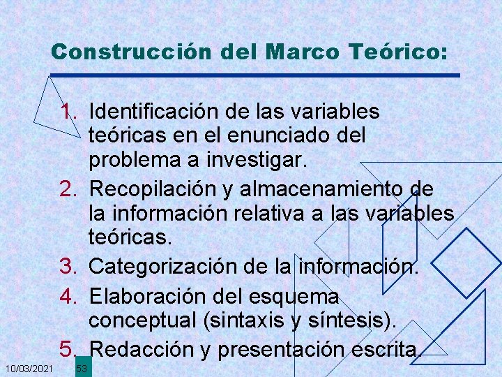 Construcción del Marco Teórico: 1. Identificación de las variables teóricas en el enunciado del