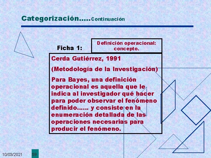Categorización. . . Continuación Ficha 1: Definición operacional: concepto. Cerda Gutiérrez, 1991 (Metodología de