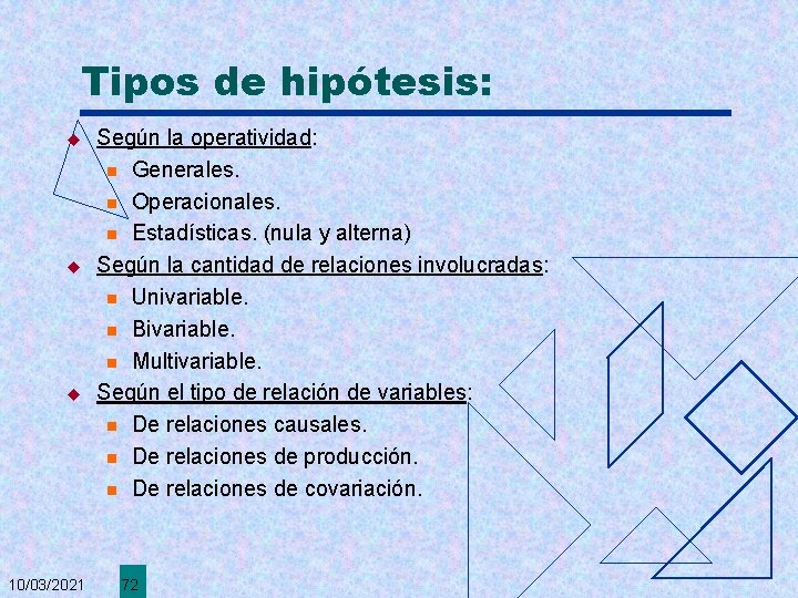 Tipos de hipótesis: u u u 10/03/2021 Según la operatividad: n Generales. n Operacionales.