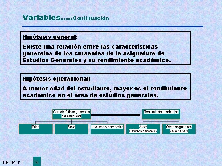 Variables. . . Continuación Hipótesis general: Existe una relación entre las características generales de