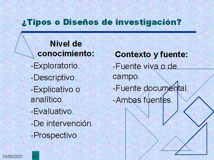 ¿Tipos o Diseños de investigación? Nivel de conocimiento: -Exploratorio. -Descriptivo. -Explicativo o analítico. -Evaluativo.