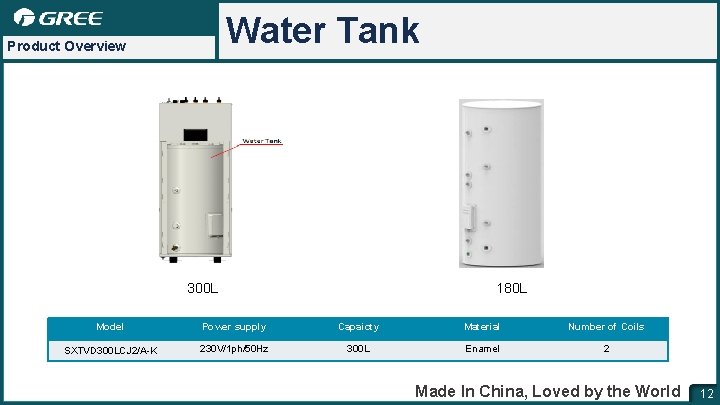 Water Tank Product Overview 300 L 180 L Model Power supply Capaicty Material Number