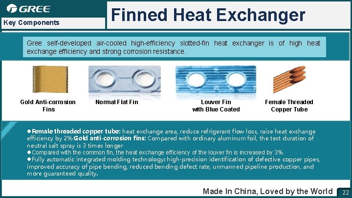 Key Components Finned Heat Exchanger Gree self-developed air-cooled high-efficiency slotted-fin heat exchanger is of