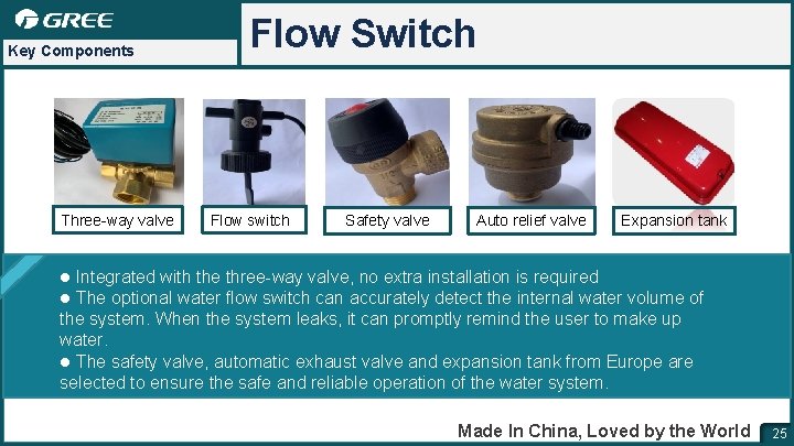 Key Components Three-way valve Flow Switch Flow switch Safety valve Auto relief valve Expansion